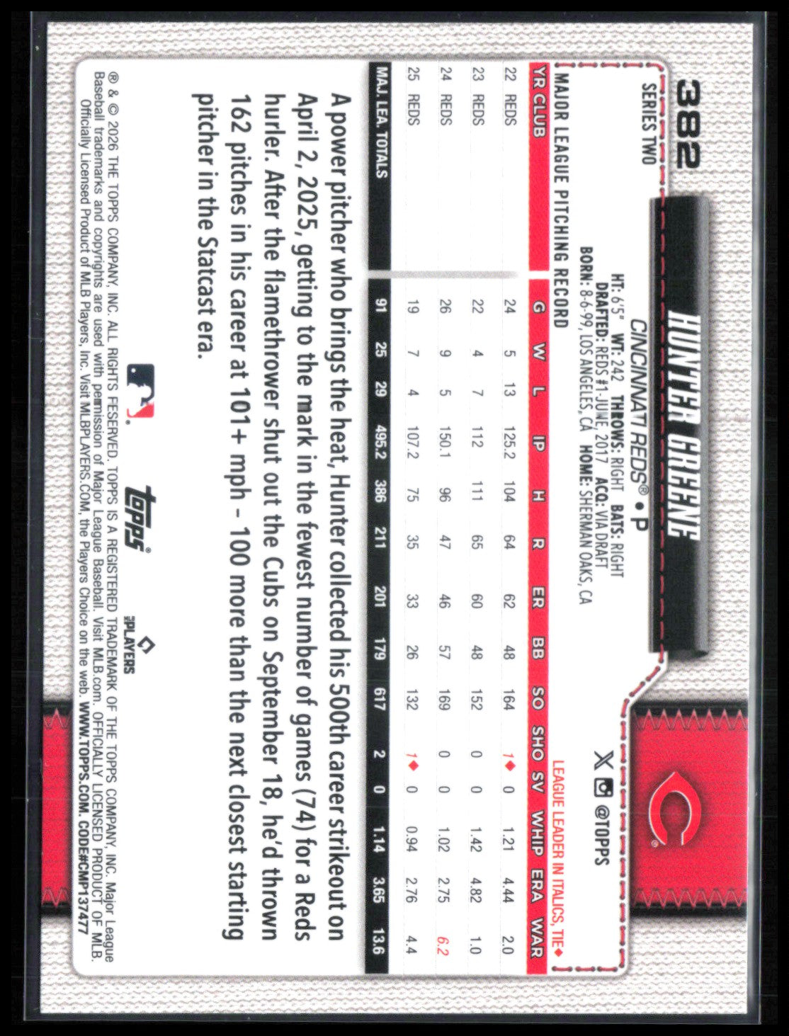 Hunter Greene Foil