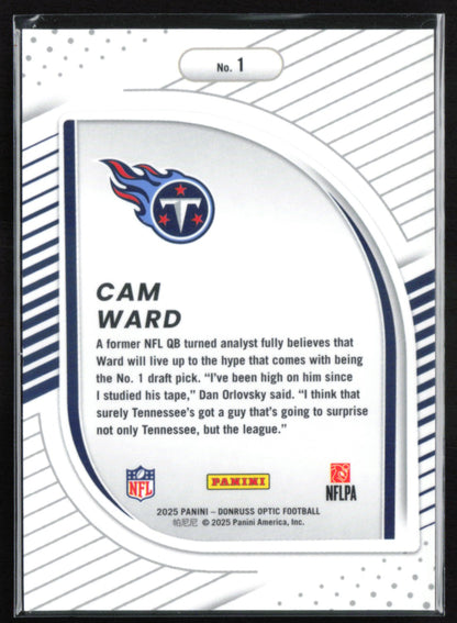 Cam Ward RC Hidden Potential