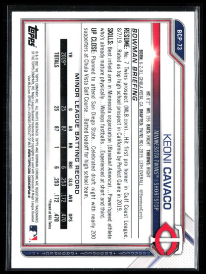 Keoni Cavaco Prospect