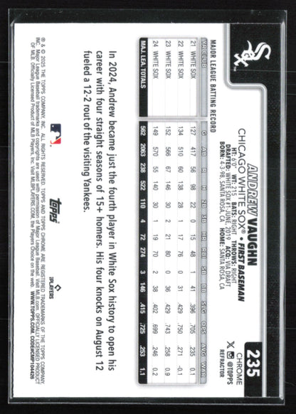 Andrew Vaughn Refractor