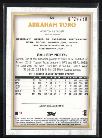 Abraham Toro RC