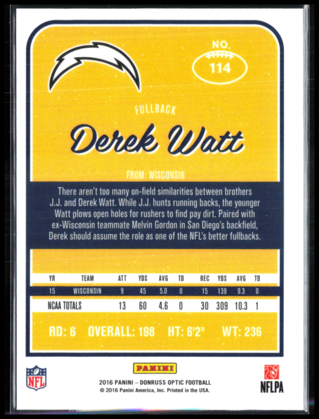 Derek Watt RC