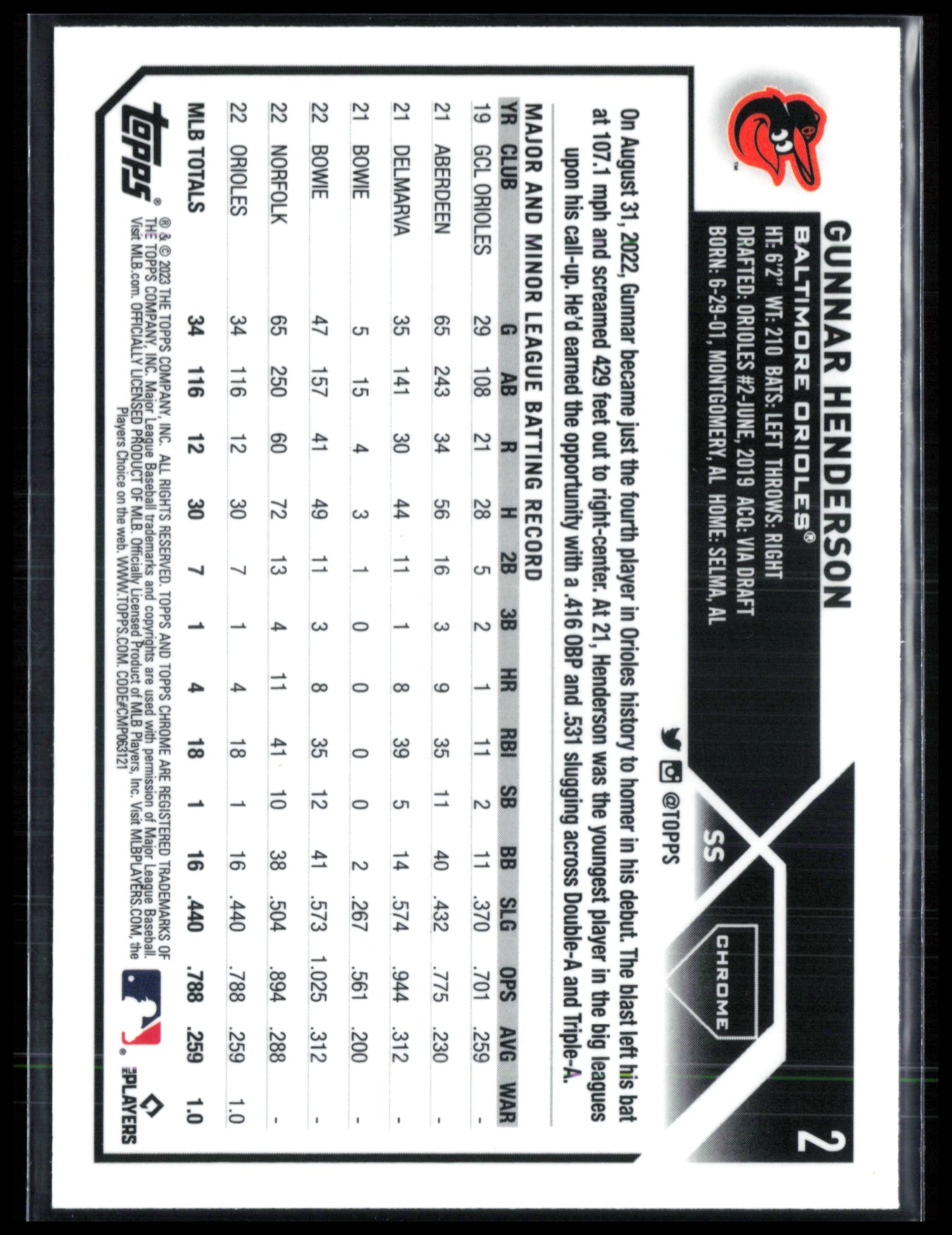 Gunnar Henderson RC
