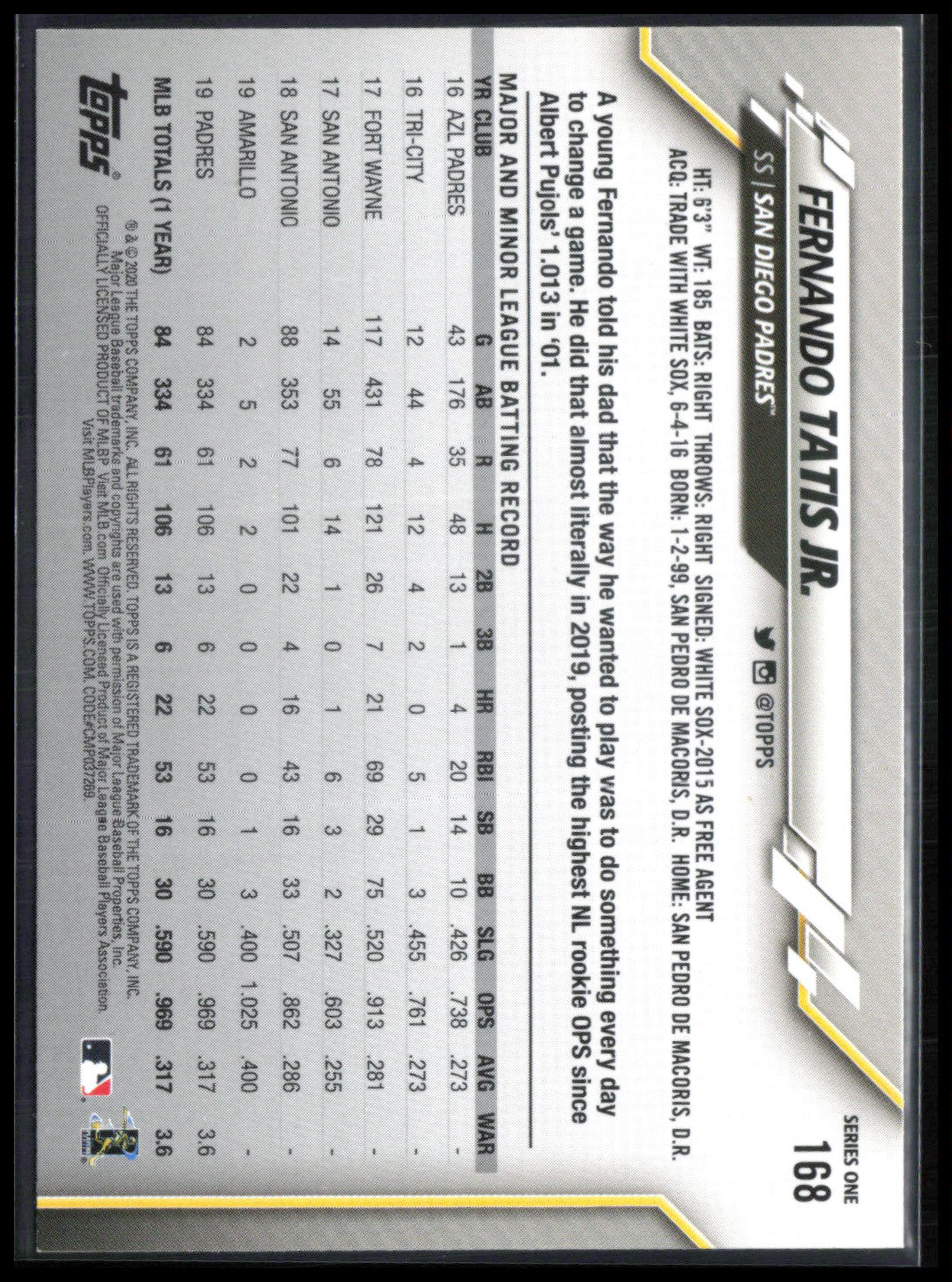Fernando Tatis Jr. Rookie Cup
