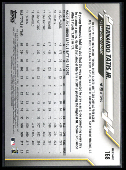 Fernando Tatis Jr. Rookie Cup