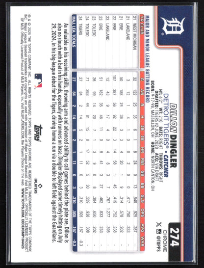 Dillon Dingler RC