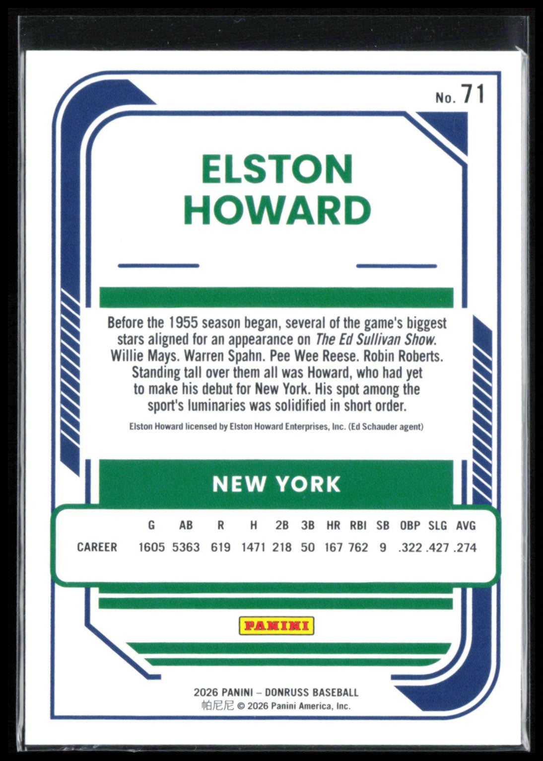 Elston Howard Rocket Emoji