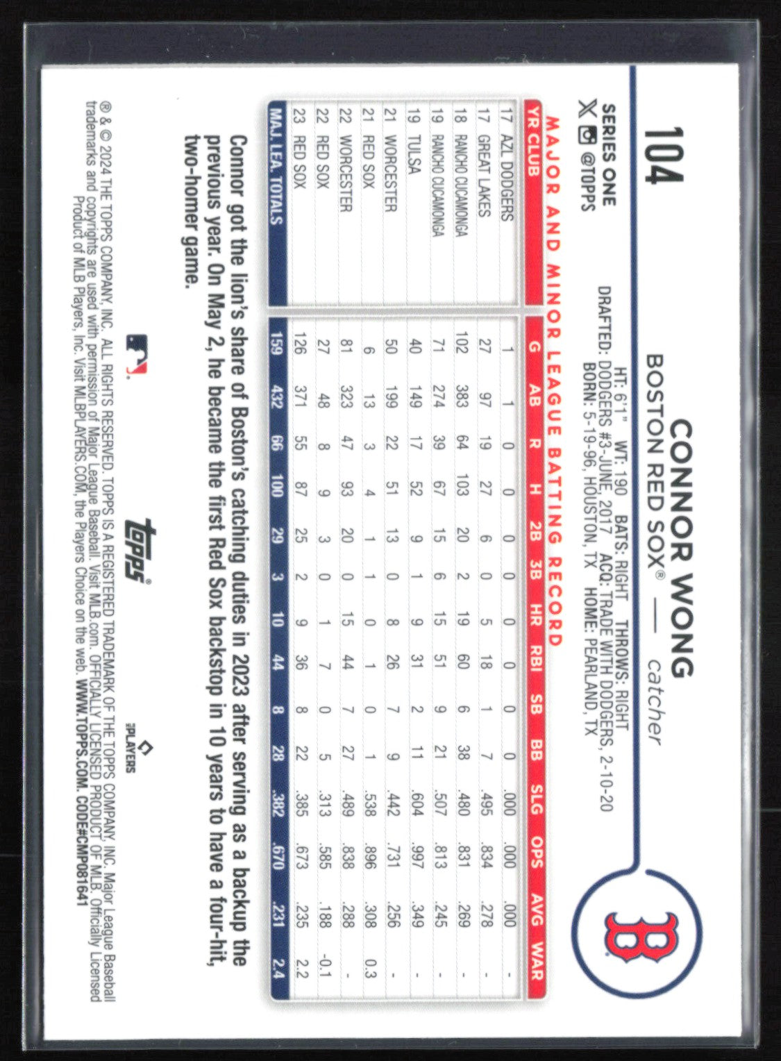 Connor Wong Pink Velocity