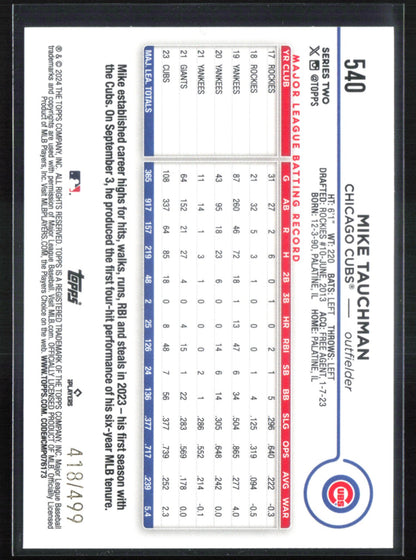 Mike Tauchman Green Foil /499