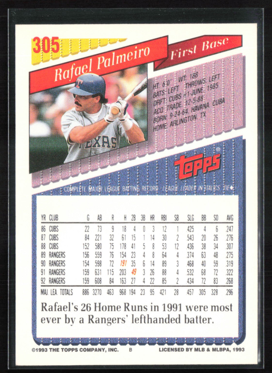 Rafael Palmeiro