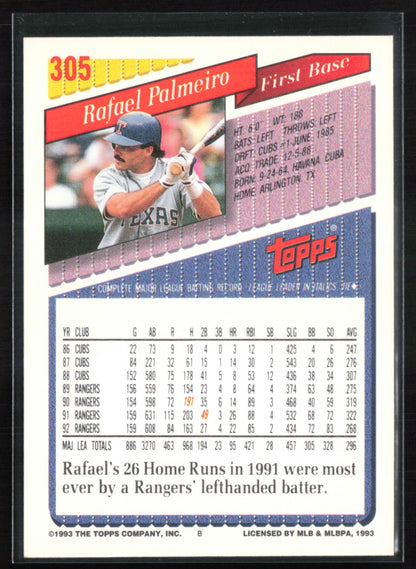 Rafael Palmeiro