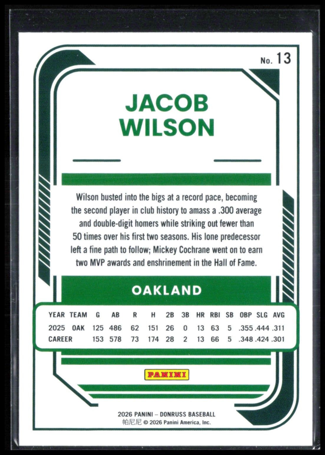 Jacob Wilson RWB