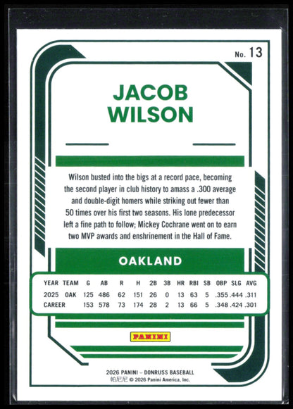 Jacob Wilson RWB