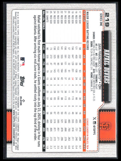 Rafael Devers Foil