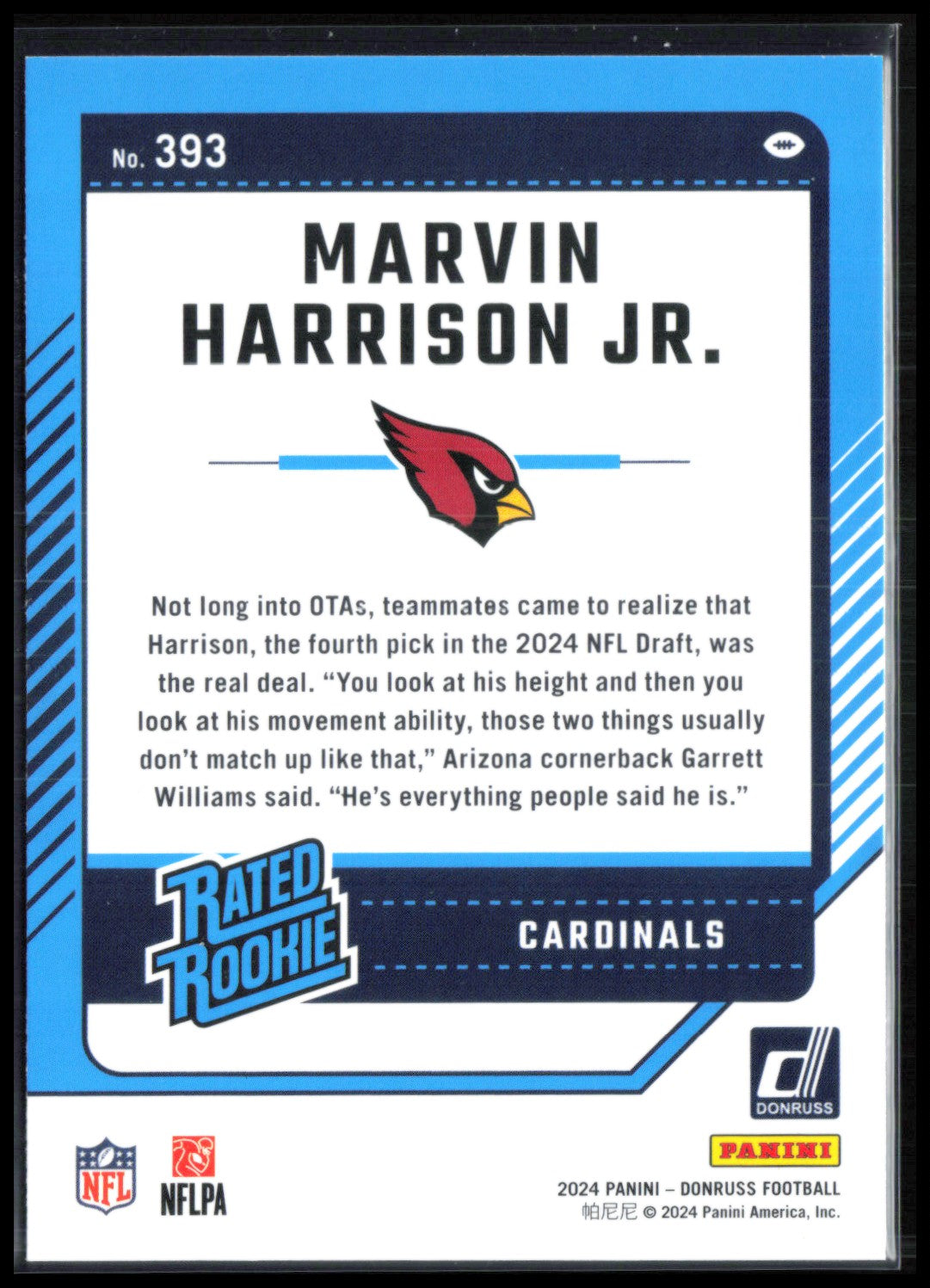 Marvin Harrison Jr. RC