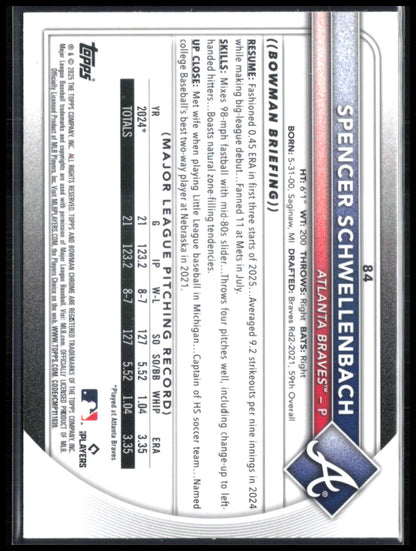 Spencer Schwellenbach RC Mojo