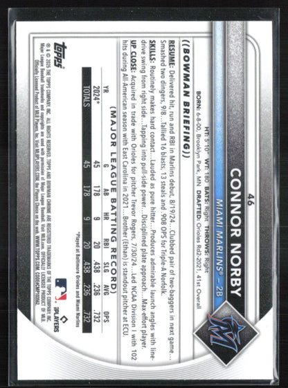 Connor Norby RC Mojo