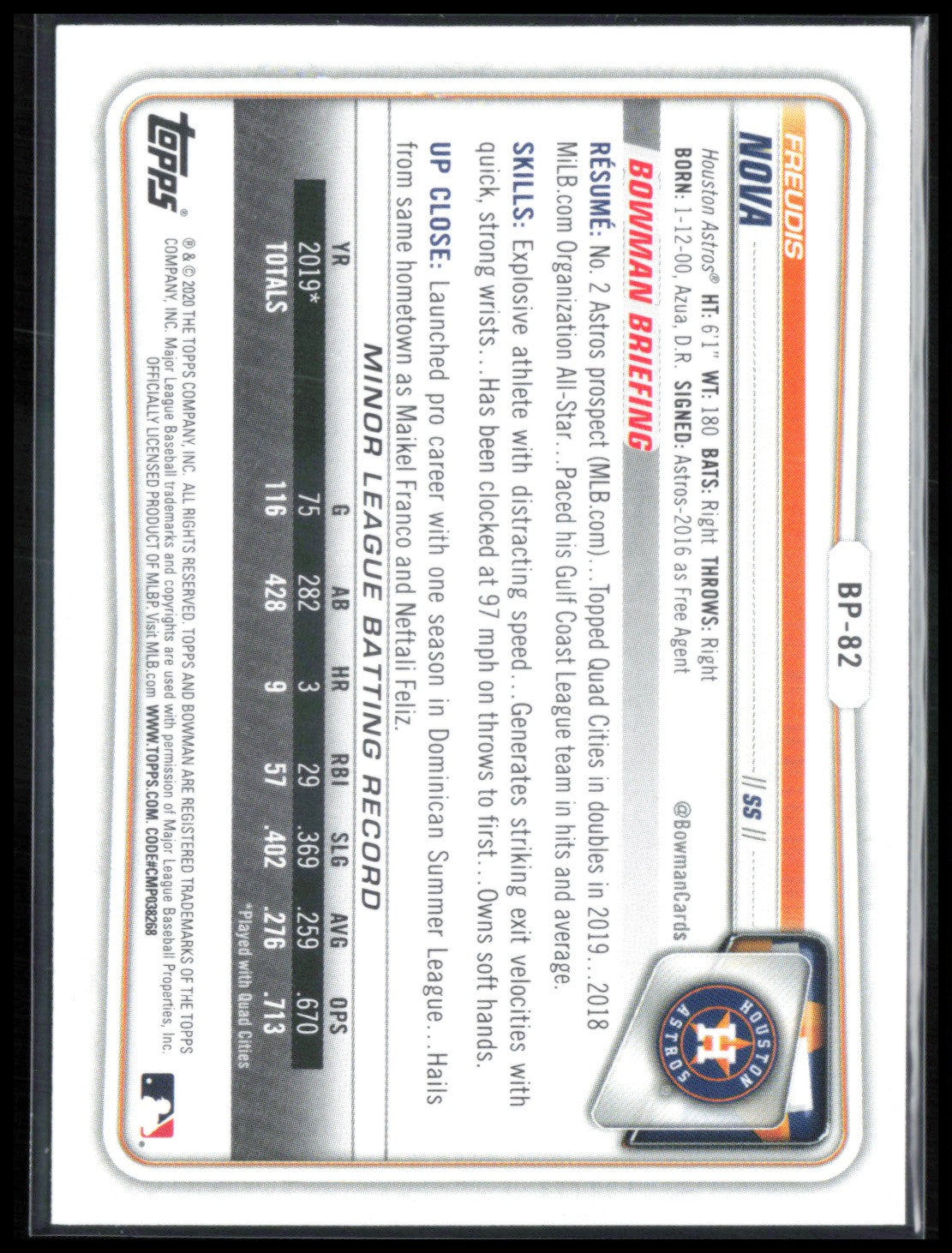 Freudis Nova Camo Green Prospects