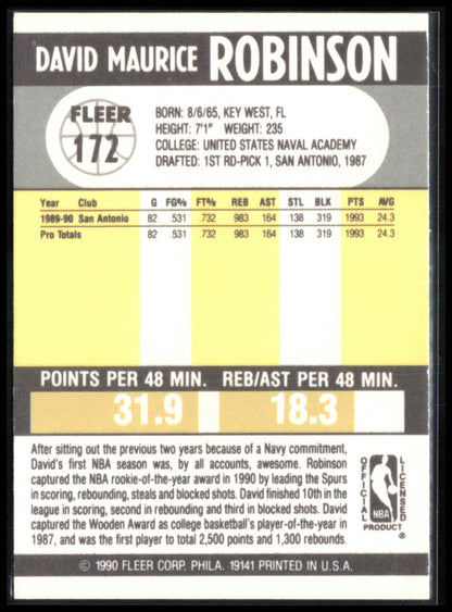 David Robinson 1990 Fleer