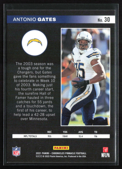 Antonio Gates