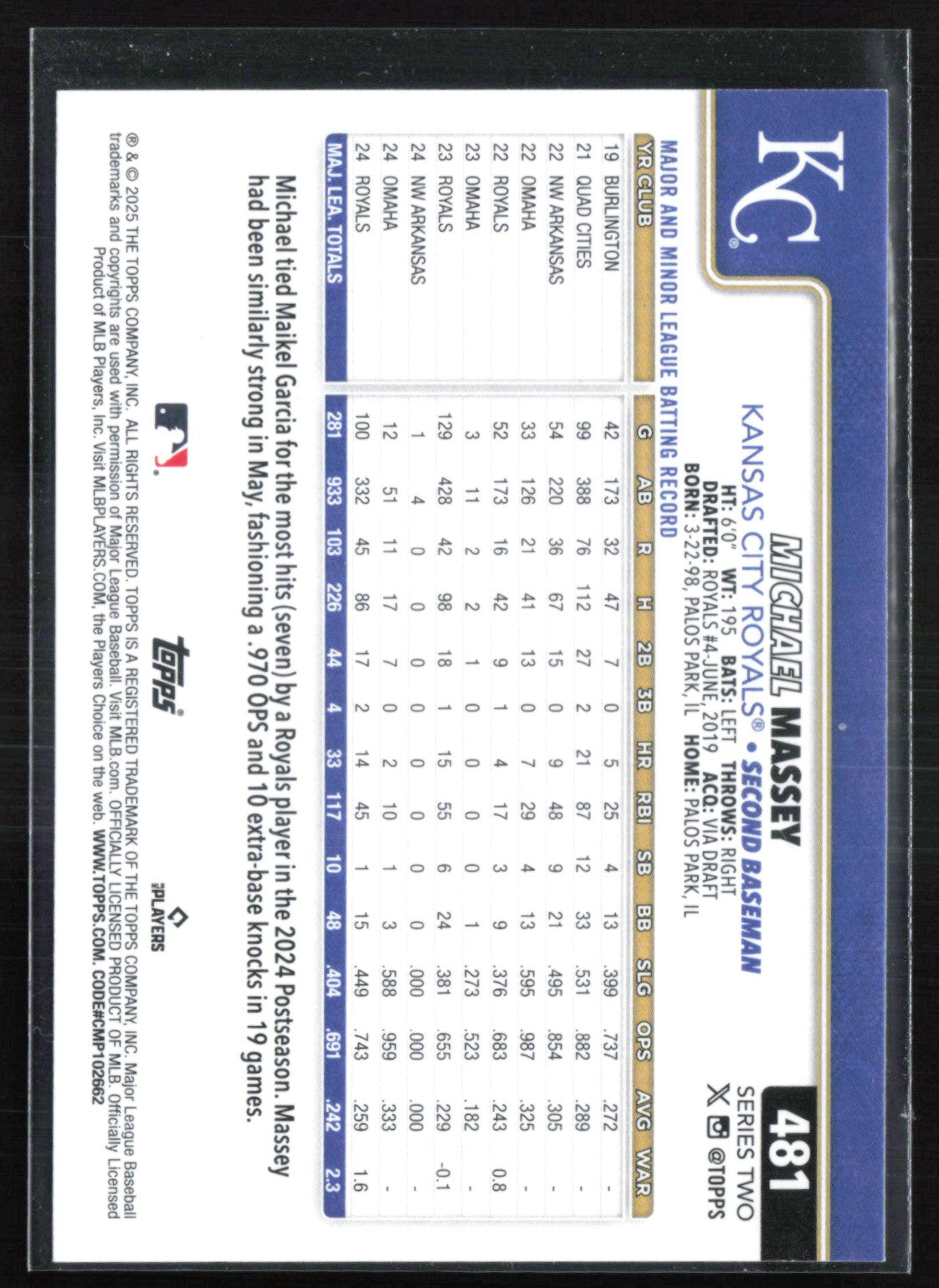 Michael Massey Rainbow Foil