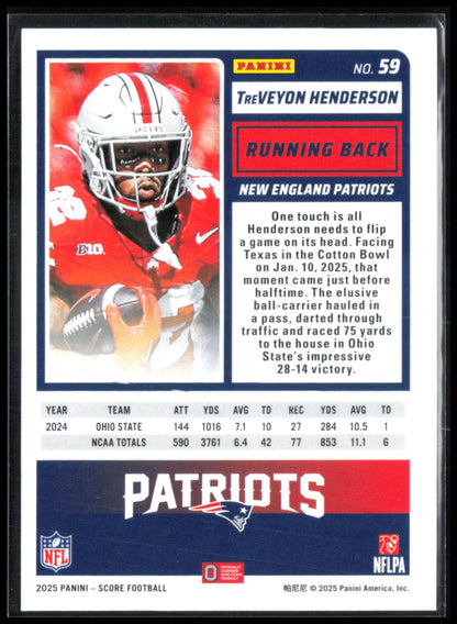 TreVeyon Henderson RC