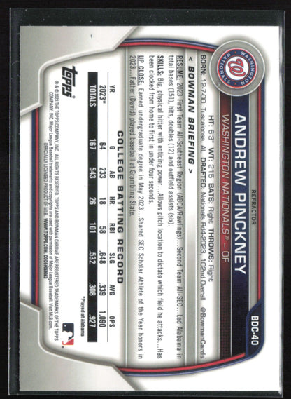 Andrew Pinckney 1st Bowman Refractor