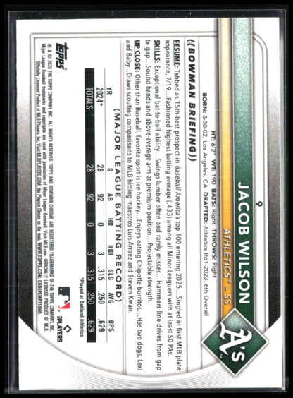 Jacob Wilson RC Red Rookie Logo