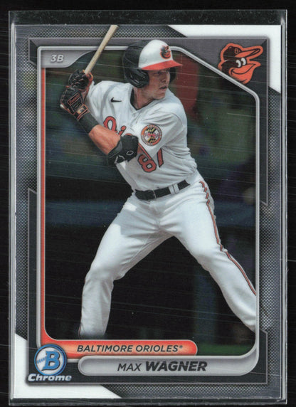Max Wagner Prospect