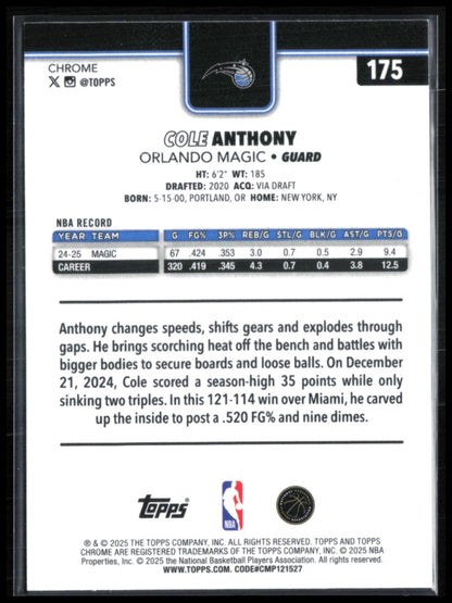 Cole Anthony X-Fractor