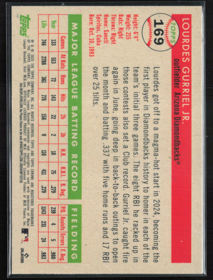 Lourdes Gurriel Jr Logofractor /499