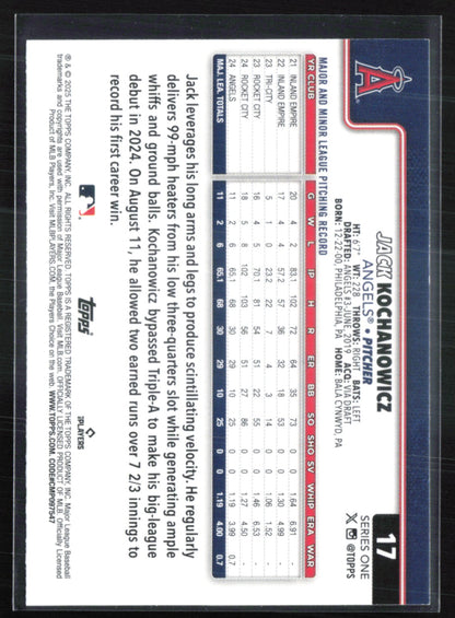 Jack Kochanowicz RC