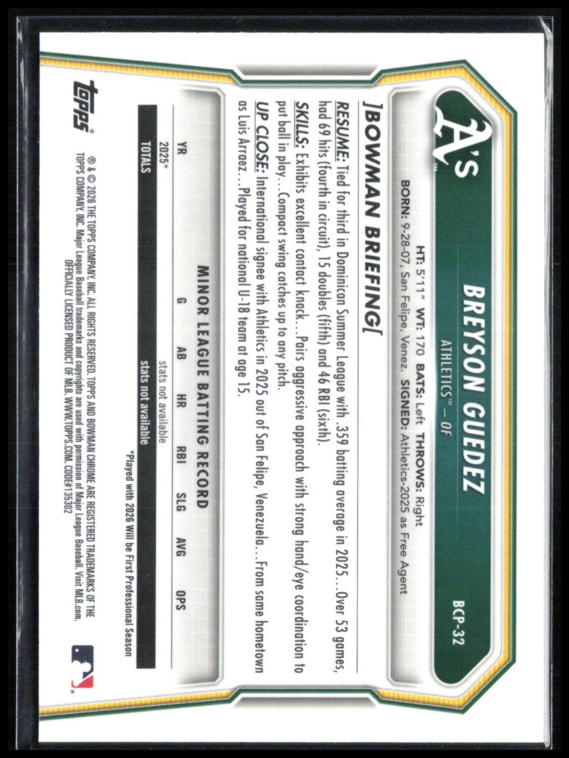 Breyson Guedez 1st Bowman Mini Diamond