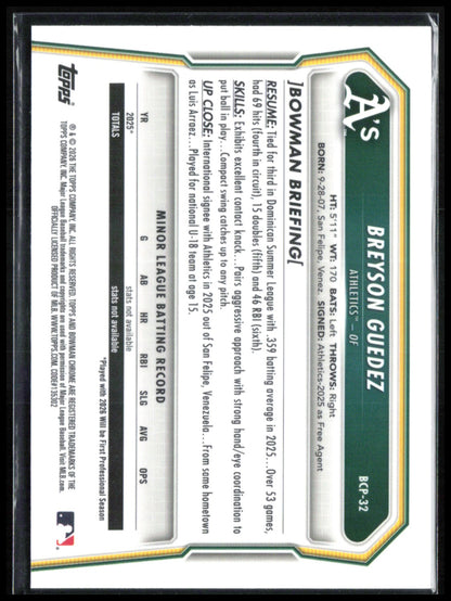 Breyson Guedez 1st Bowman Mini Diamond
