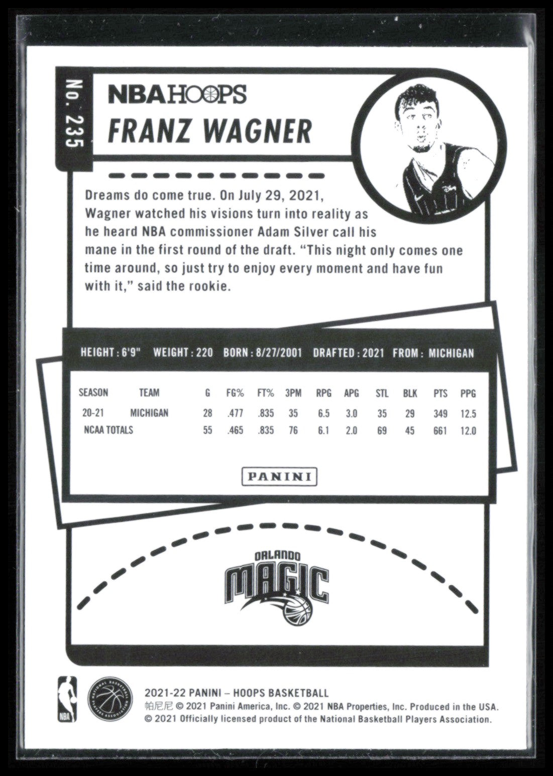 Franz Wagner RC