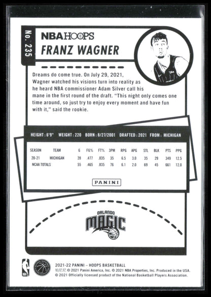 Franz Wagner RC
