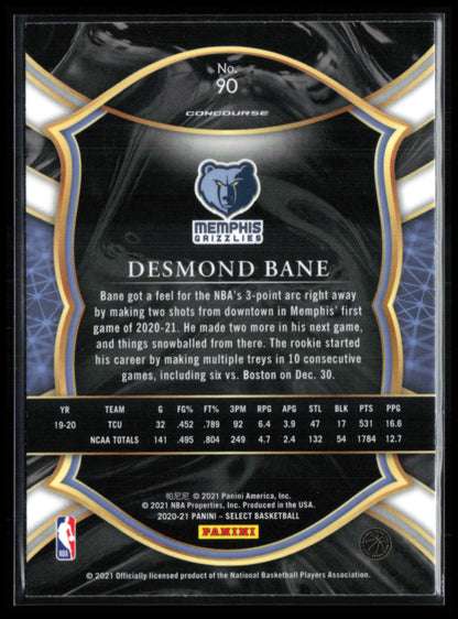Desmond Bane RC