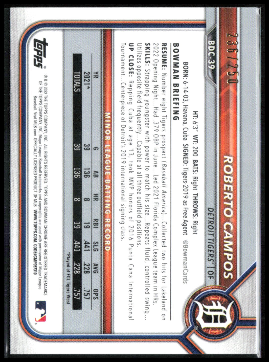 Roberto Campos Purple Refractor /250