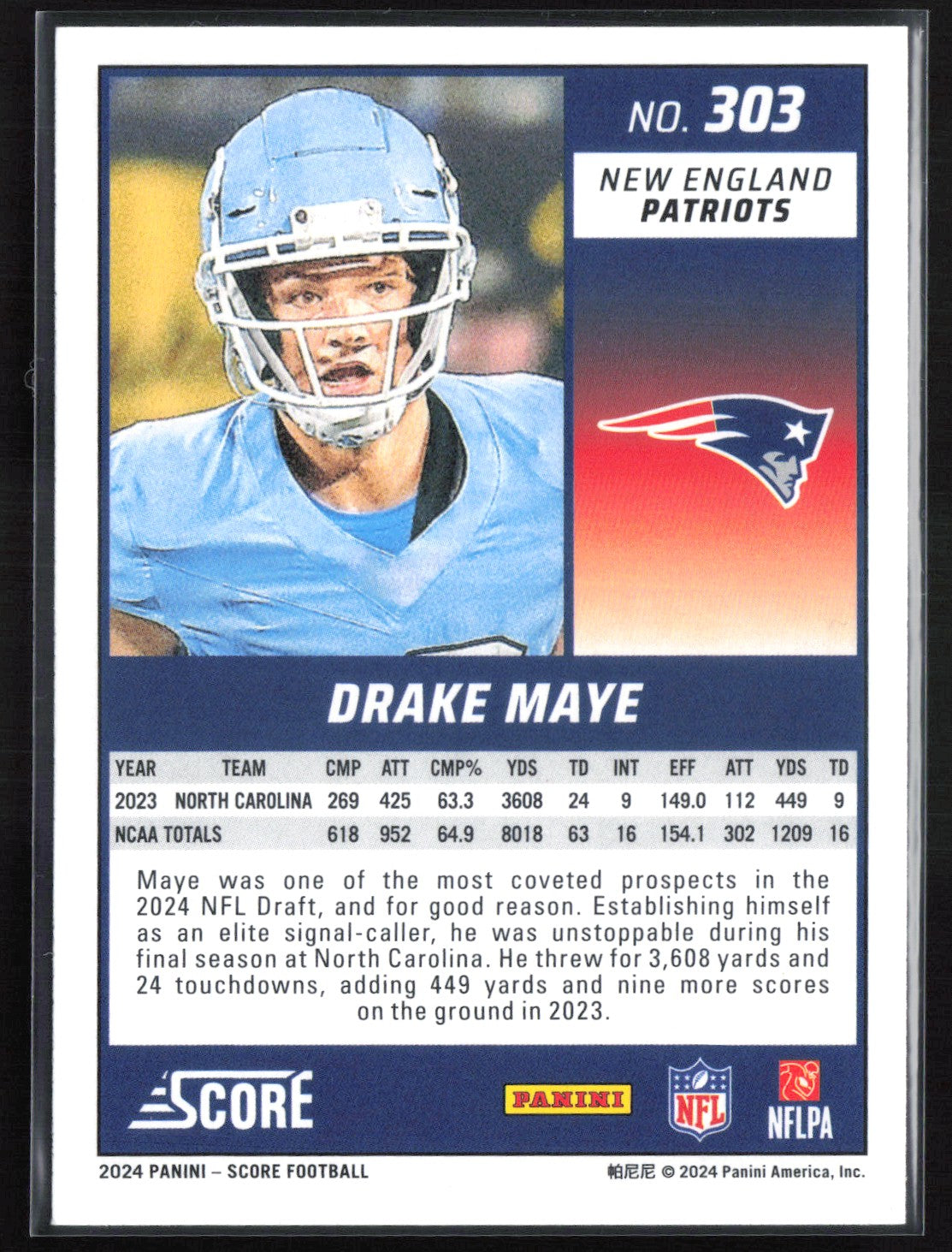 Drake Maye RC