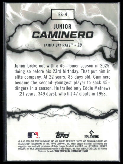 Junior Caminero Electric Sluggers Mojo