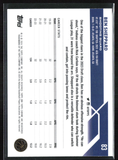 Ben Sheppard RC Blue