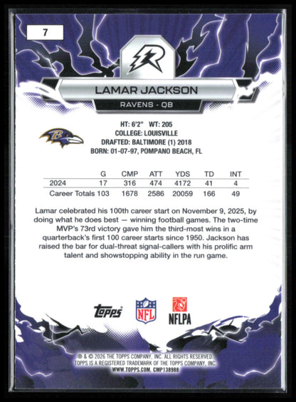 Lamar Jackson Blue & Orange 2026 Topps Resurgence