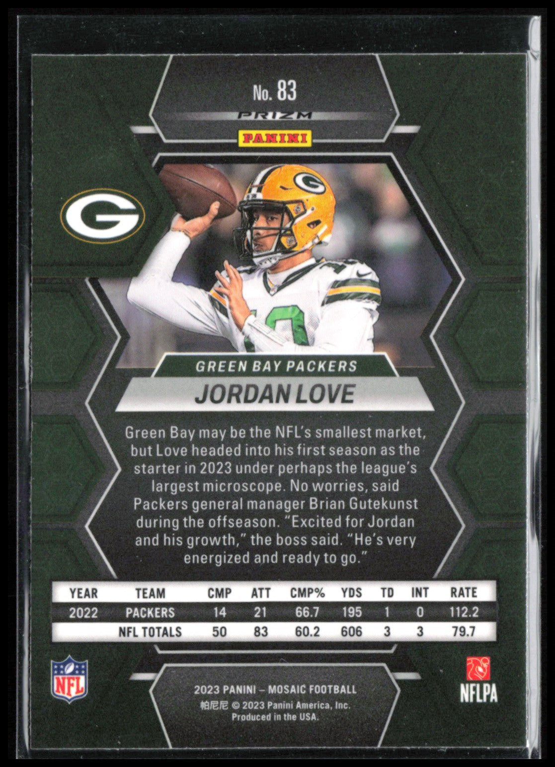 Jordan Love Green Mosaic