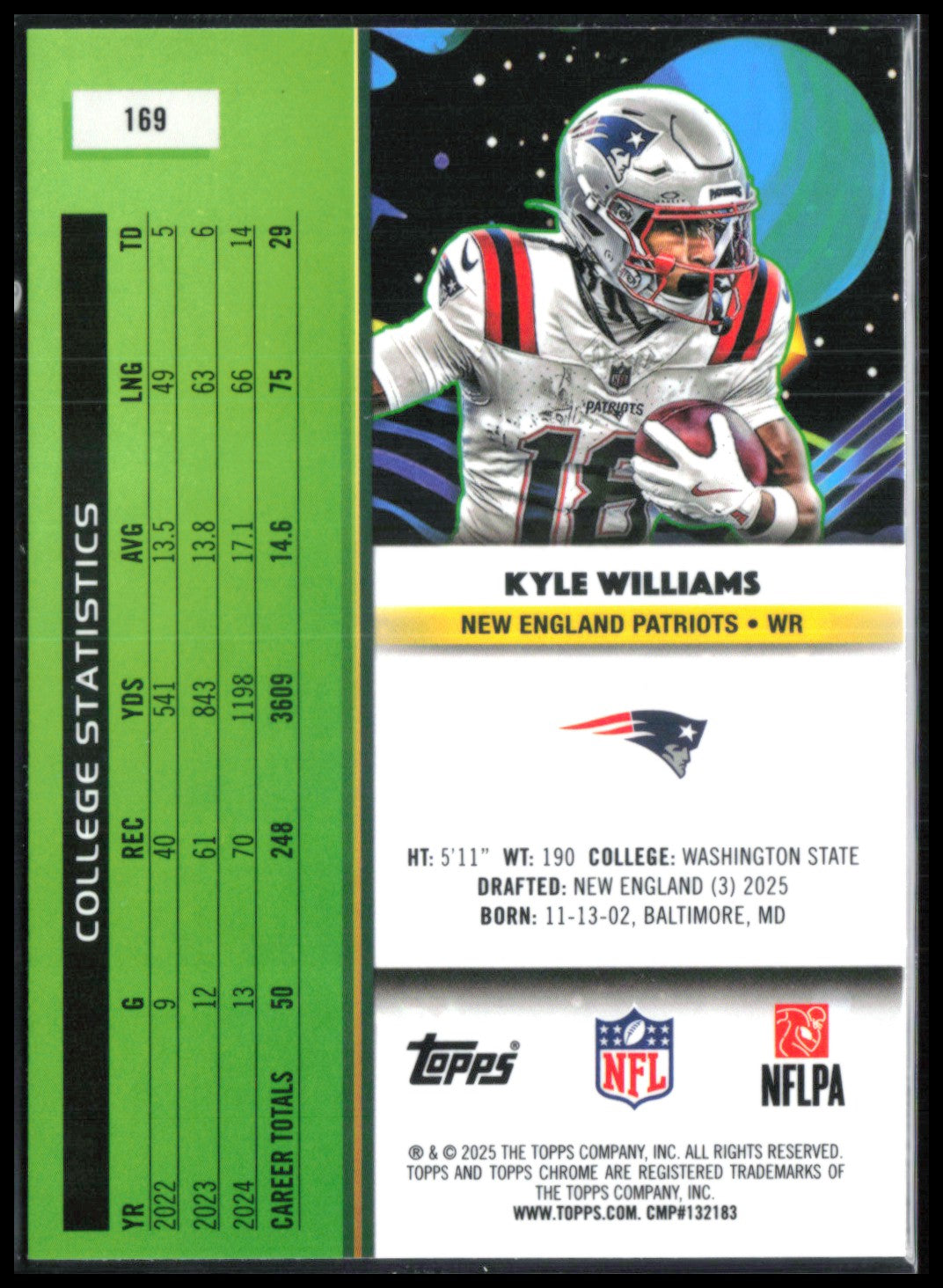 Kyle Williams RC