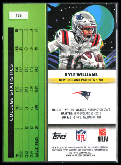 Kyle Williams RC