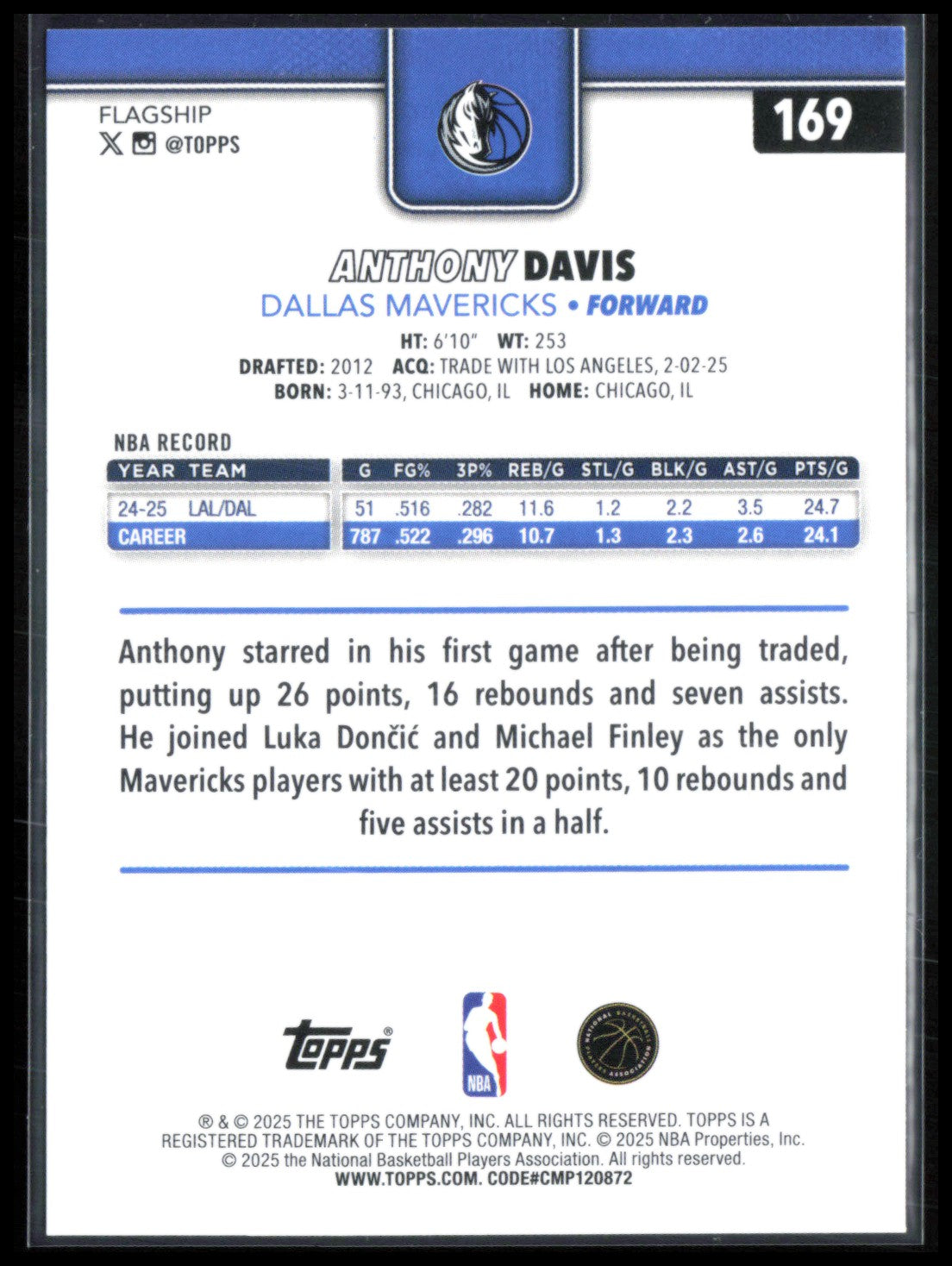 Anthony Davis Sandglitter