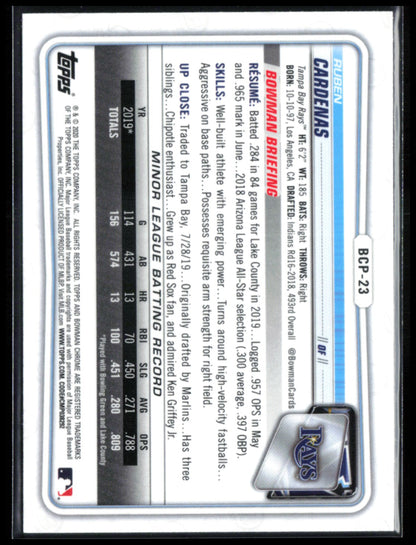 Ruben Cardenas 1st Bowman