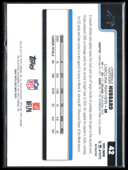 Chuba Hubbard Refractor