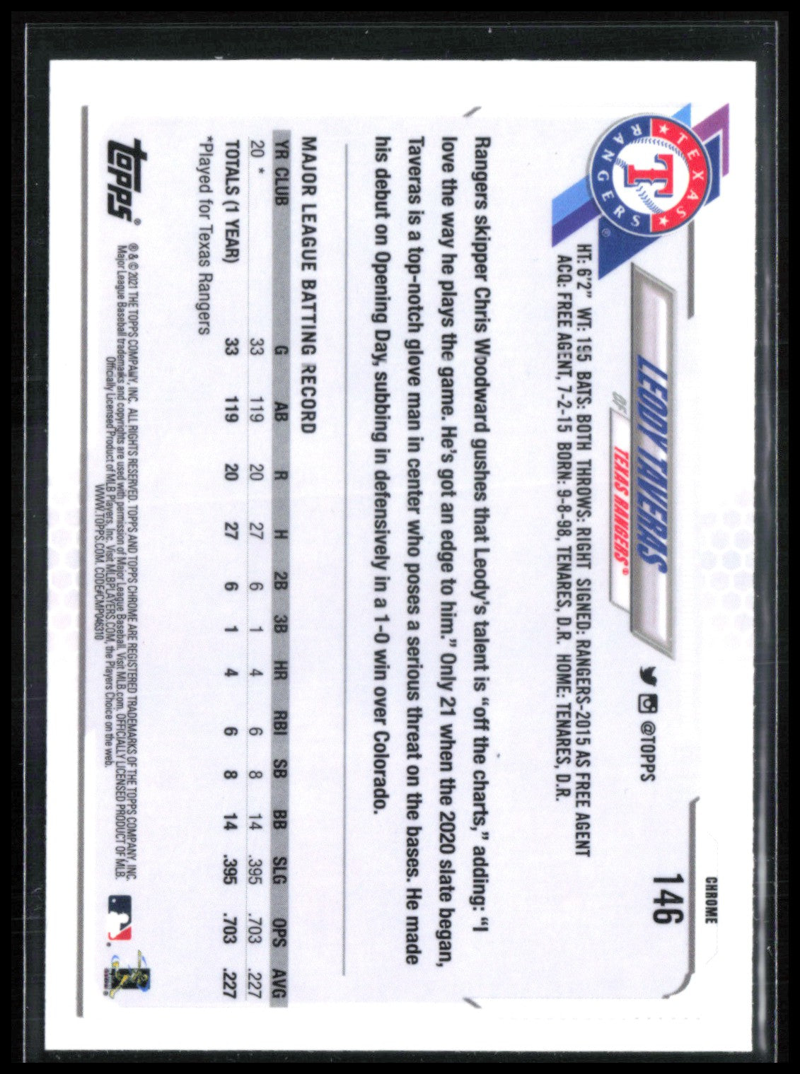 Leody Taveras RC Pink Refractor