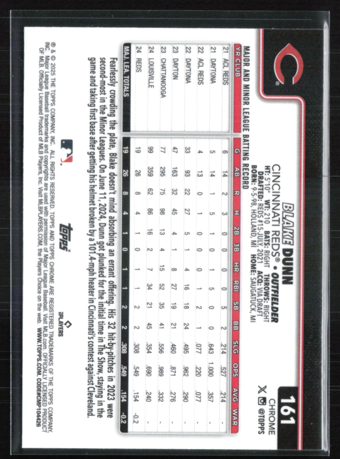 Blake Dunn RC Raywave